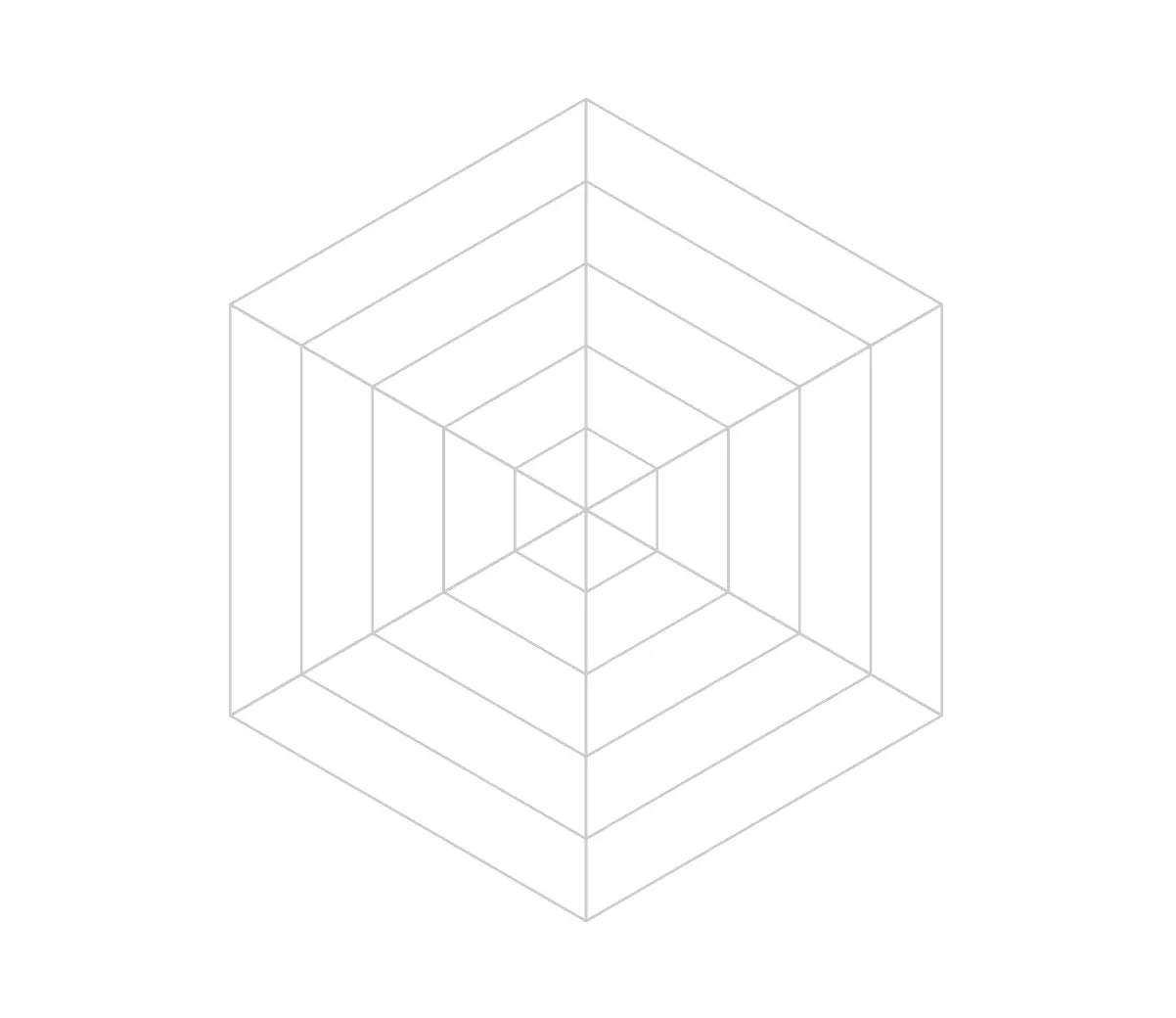 Radar chart web background